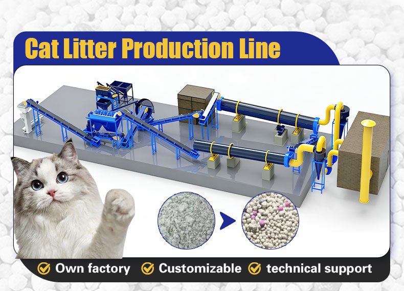 Visual conceptual de la línea de producción de arena para gatos